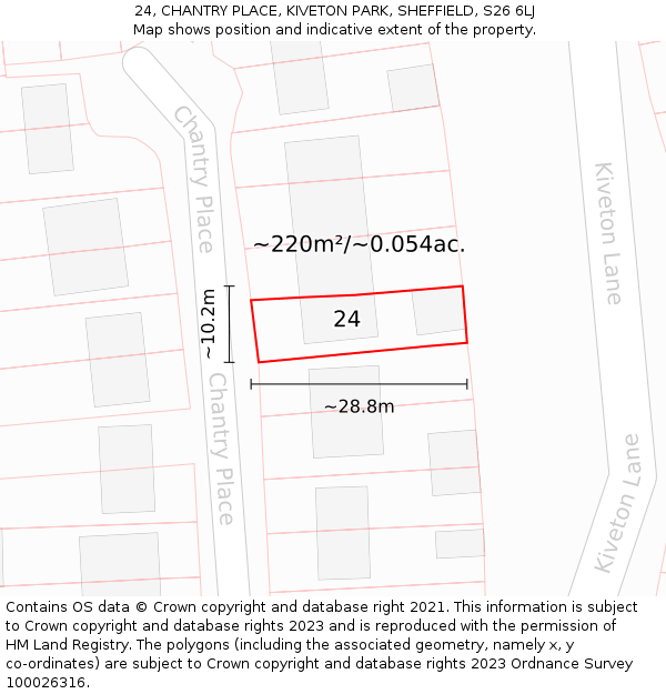 24, CHANTRY PLACE, KIVETON PARK, SHEFFIELD, S26 6LJ: Plot and title map