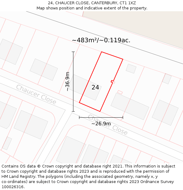 24, CHAUCER CLOSE, CANTERBURY, CT1 1XZ: Plot and title map