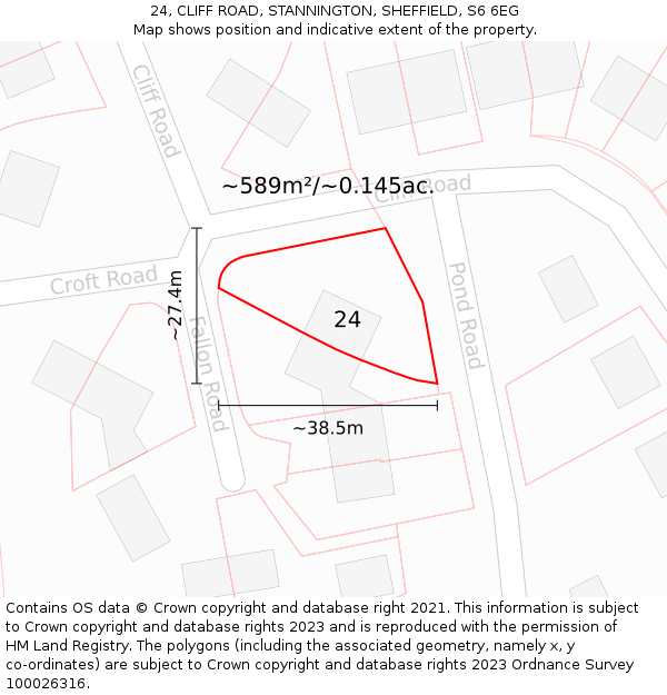 24, CLIFF ROAD, STANNINGTON, SHEFFIELD, S6 6EG: Plot and title map