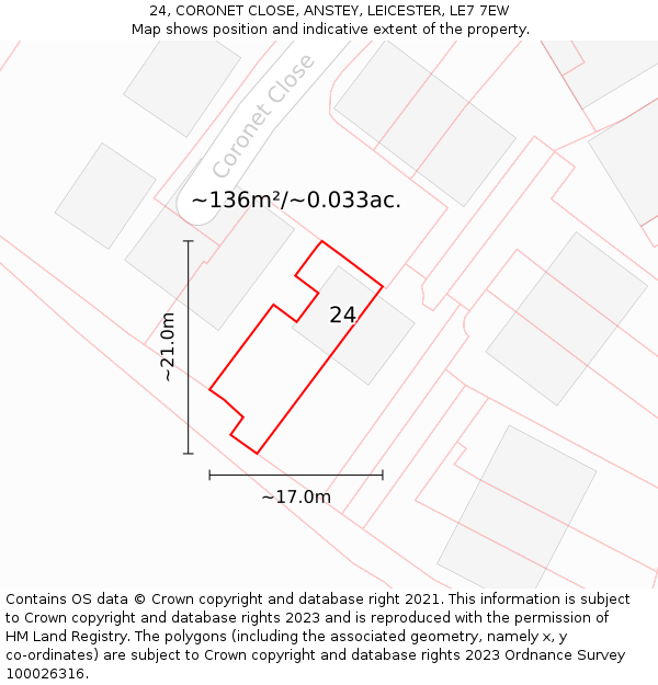 24, CORONET CLOSE, ANSTEY, LEICESTER, LE7 7EW: Plot and title map