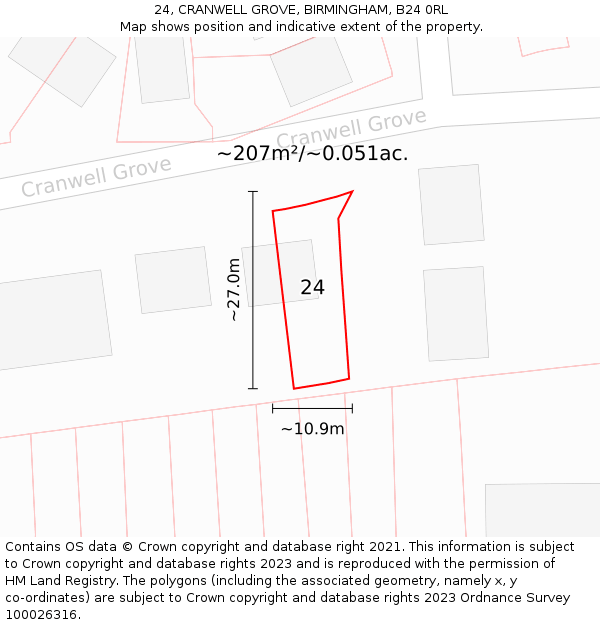 24, CRANWELL GROVE, BIRMINGHAM, B24 0RL: Plot and title map