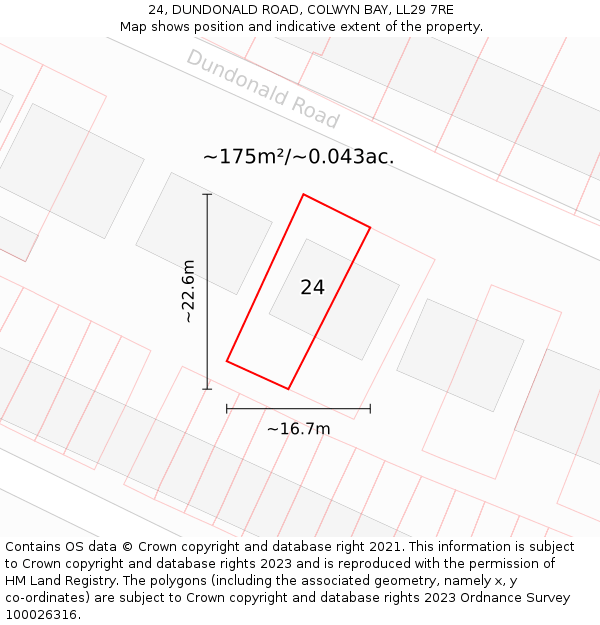 24, DUNDONALD ROAD, COLWYN BAY, LL29 7RE: Plot and title map