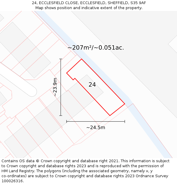 24, ECCLESFIELD CLOSE, ECCLESFIELD, SHEFFIELD, S35 9AF: Plot and title map