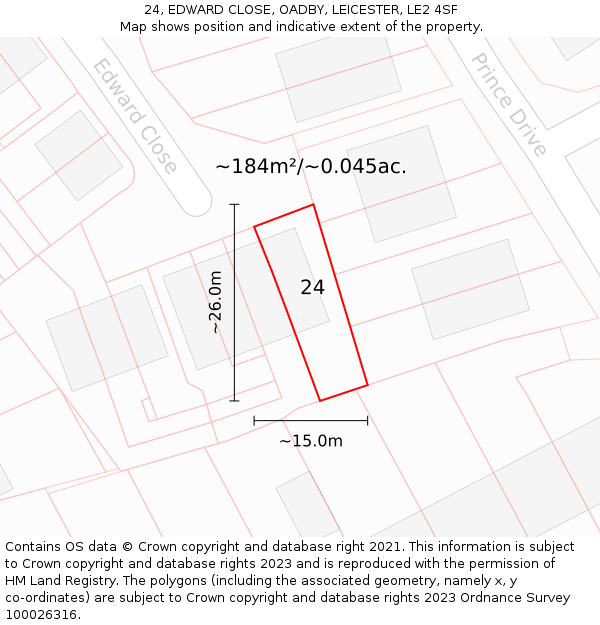 24, EDWARD CLOSE, OADBY, LEICESTER, LE2 4SF: Plot and title map