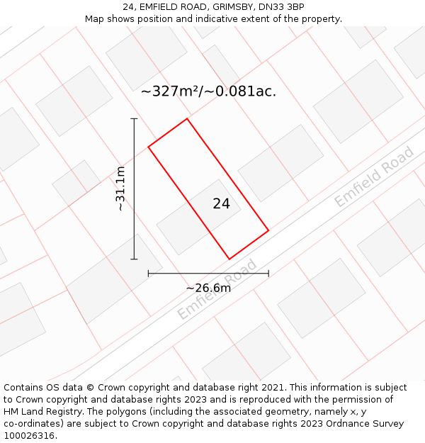24, EMFIELD ROAD, GRIMSBY, DN33 3BP: Plot and title map