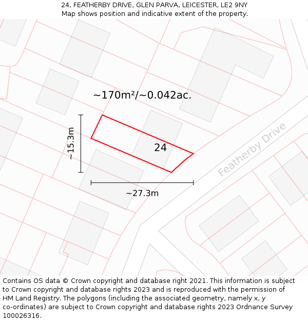 24, FEATHERBY DRIVE, GLEN PARVA, LEICESTER, LE2 9NY: Plot and title map