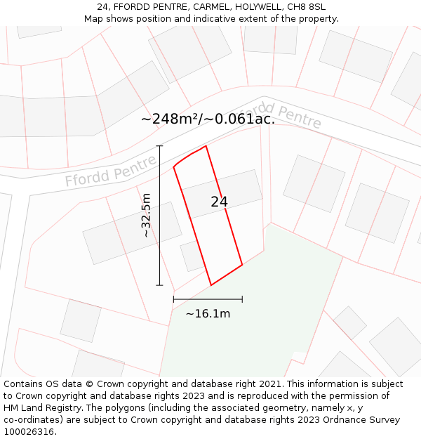 24, FFORDD PENTRE, CARMEL, HOLYWELL, CH8 8SL: Plot and title map