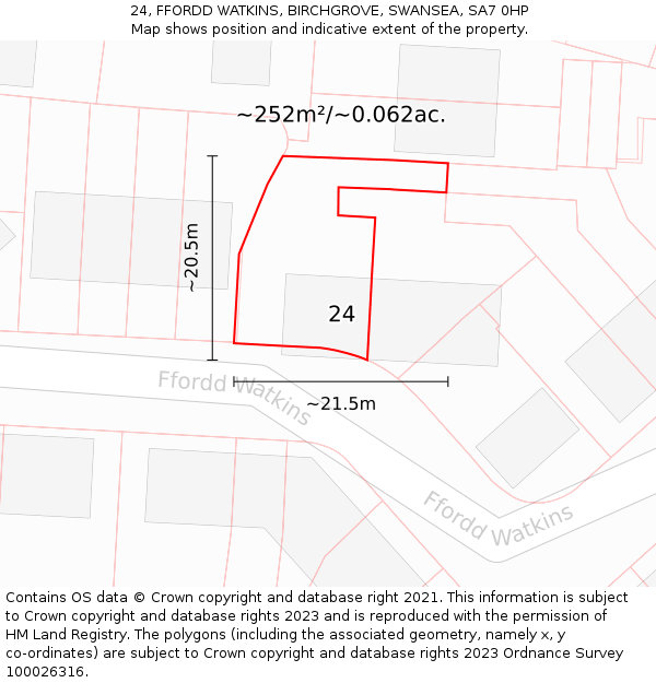 24, FFORDD WATKINS, BIRCHGROVE, SWANSEA, SA7 0HP: Plot and title map