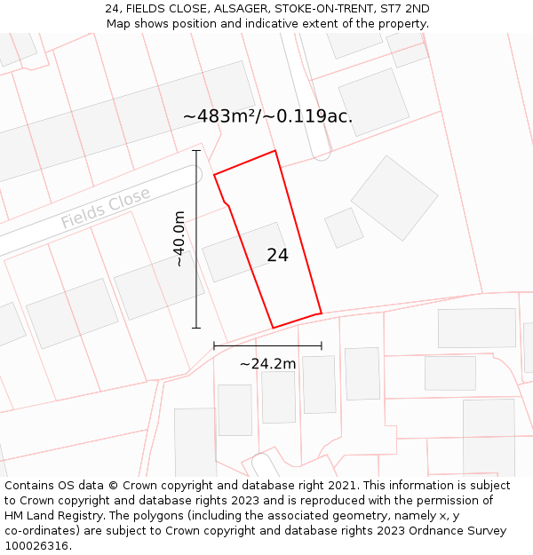24, FIELDS CLOSE, ALSAGER, STOKE-ON-TRENT, ST7 2ND: Plot and title map