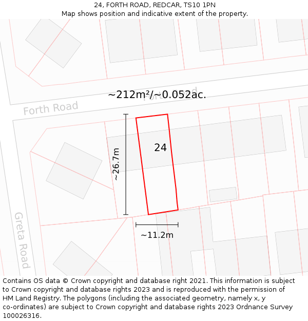 24, FORTH ROAD, REDCAR, TS10 1PN: Plot and title map