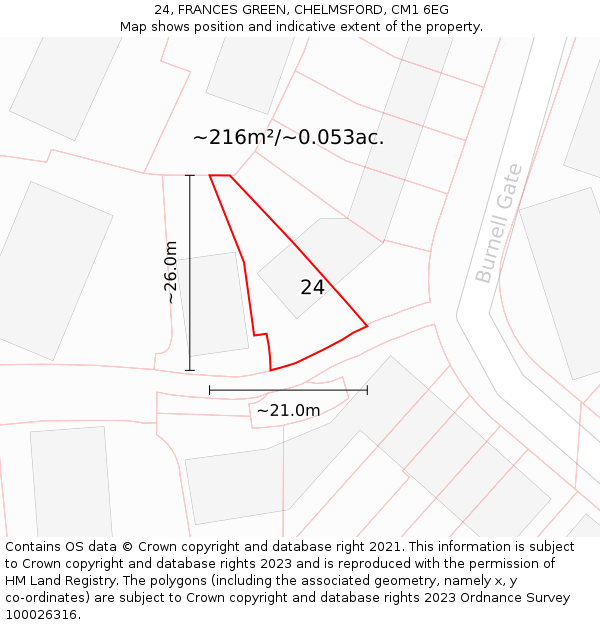 24, FRANCES GREEN, CHELMSFORD, CM1 6EG: Plot and title map