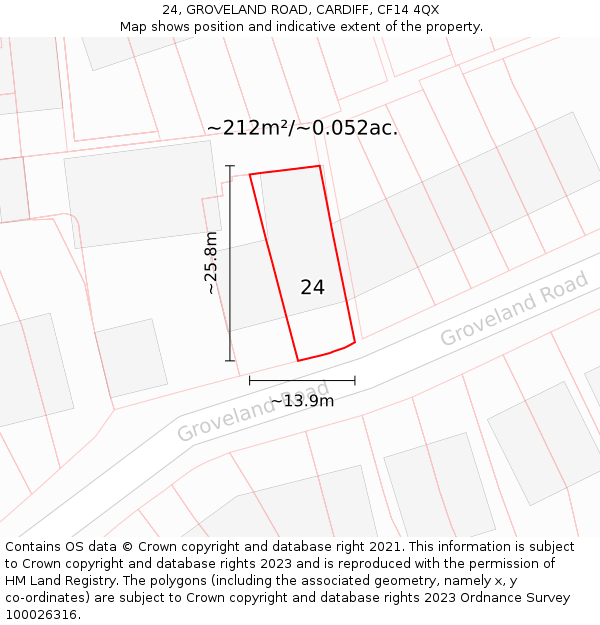 24, GROVELAND ROAD, CARDIFF, CF14 4QX: Plot and title map