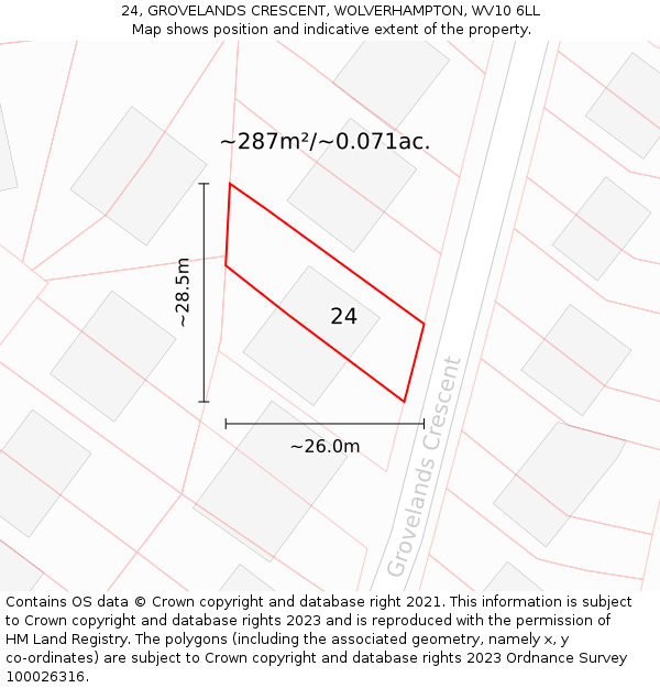 24, GROVELANDS CRESCENT, WOLVERHAMPTON, WV10 6LL: Plot and title map