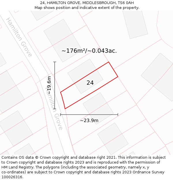 24, HAMILTON GROVE, MIDDLESBROUGH, TS6 0AH: Plot and title map