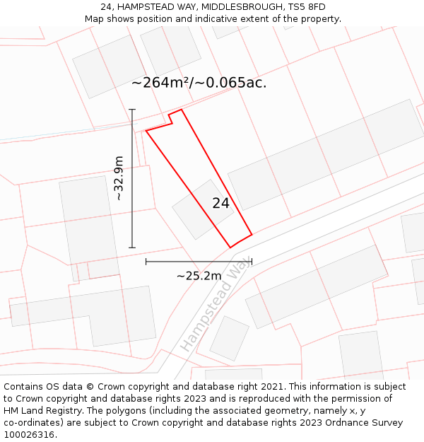 24, HAMPSTEAD WAY, MIDDLESBROUGH, TS5 8FD: Plot and title map