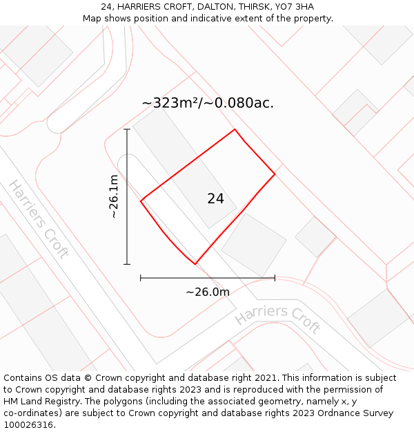 24, HARRIERS CROFT, DALTON, THIRSK, YO7 3HA: Plot and title map