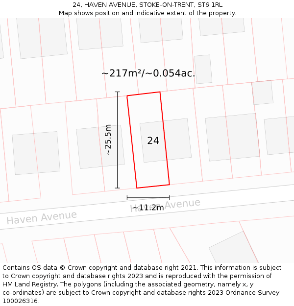 24, HAVEN AVENUE, STOKE-ON-TRENT, ST6 1RL: Plot and title map