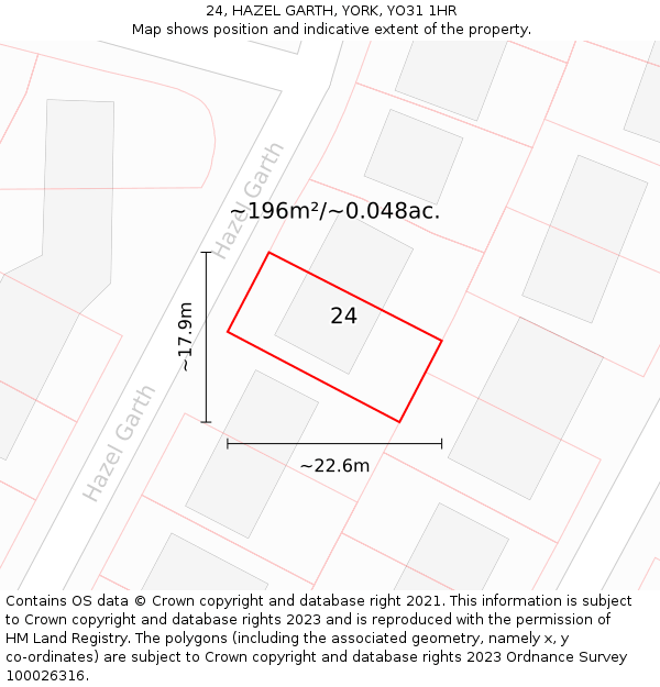 24, HAZEL GARTH, YORK, YO31 1HR: Plot and title map