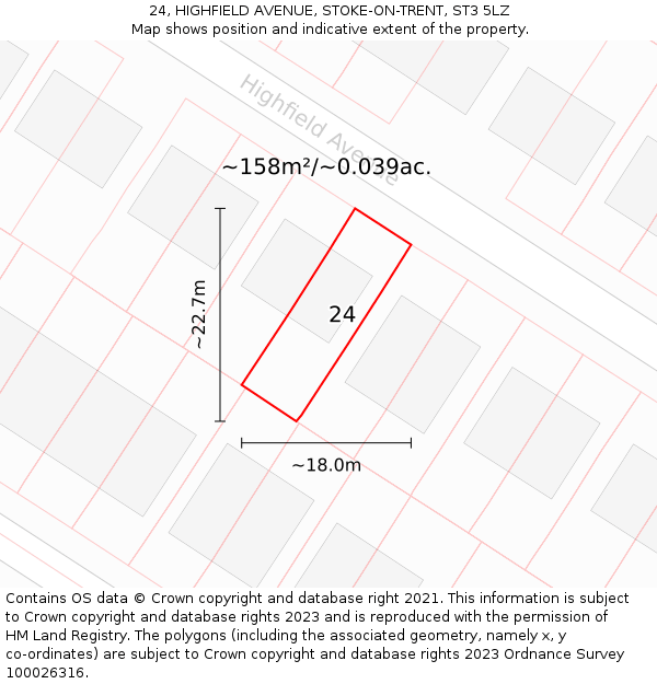 24, HIGHFIELD AVENUE, STOKE-ON-TRENT, ST3 5LZ: Plot and title map