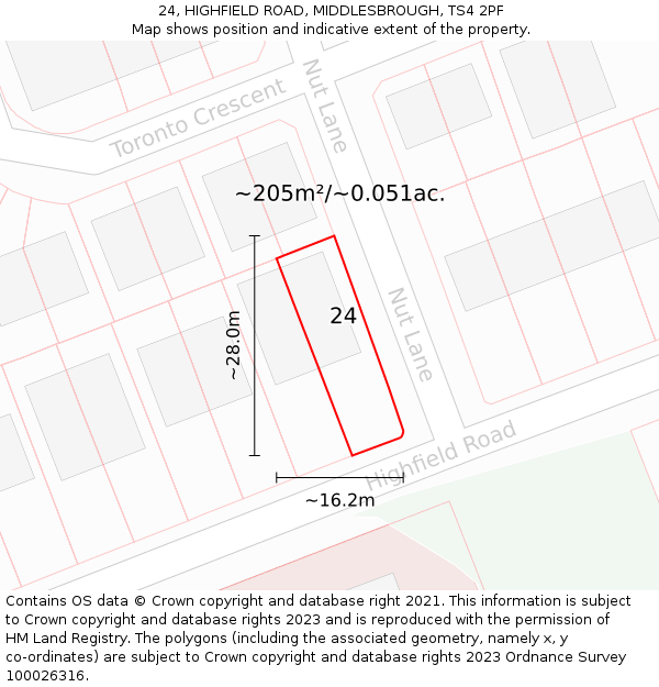 24, HIGHFIELD ROAD, MIDDLESBROUGH, TS4 2PF: Plot and title map