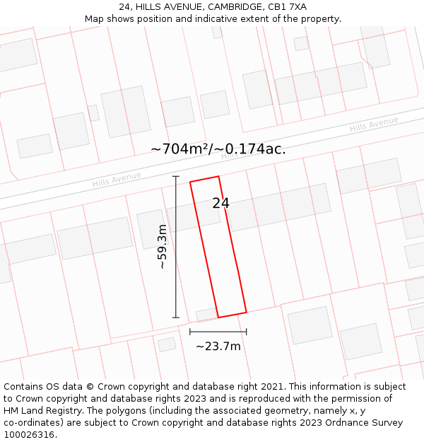 24, HILLS AVENUE, CAMBRIDGE, CB1 7XA: Plot and title map