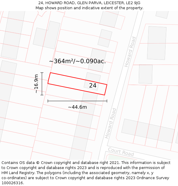 24, HOWARD ROAD, GLEN PARVA, LEICESTER, LE2 9JG: Plot and title map