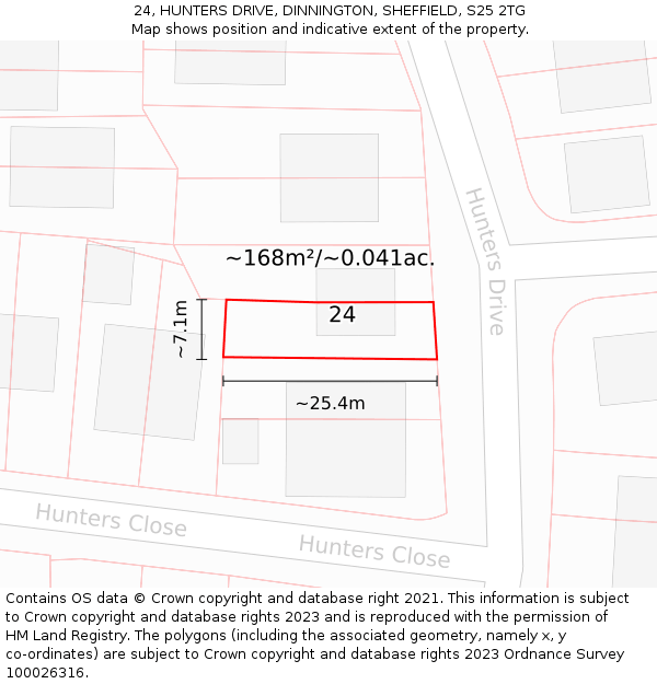 24, HUNTERS DRIVE, DINNINGTON, SHEFFIELD, S25 2TG: Plot and title map