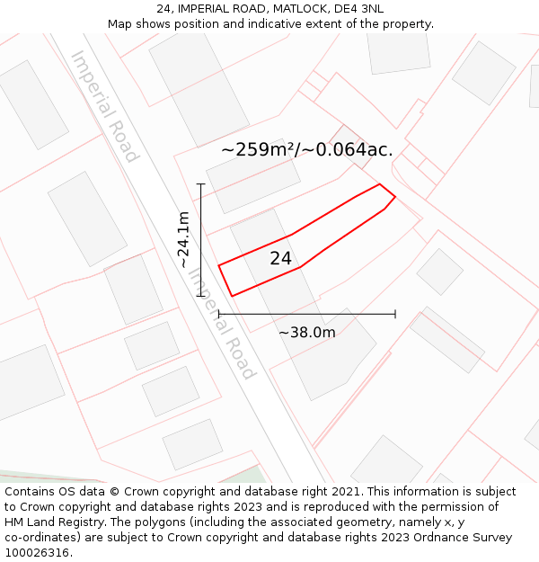 24, IMPERIAL ROAD, MATLOCK, DE4 3NL: Plot and title map
