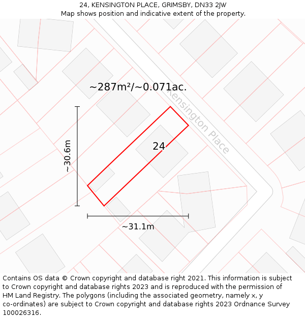 24, KENSINGTON PLACE, GRIMSBY, DN33 2JW: Plot and title map