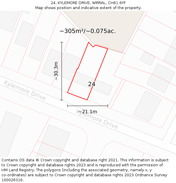24, KYLEMORE DRIVE, WIRRAL, CH61 6YF: Plot and title map