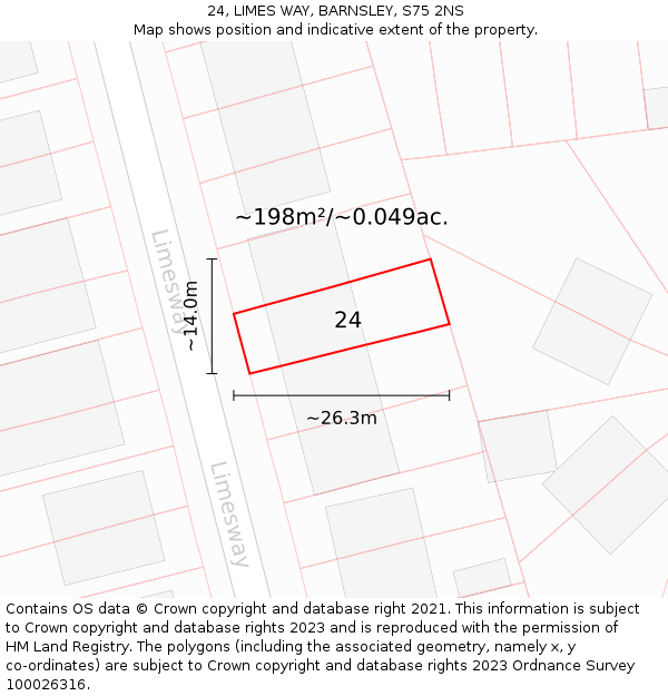 24, LIMES WAY, BARNSLEY, S75 2NS: Plot and title map