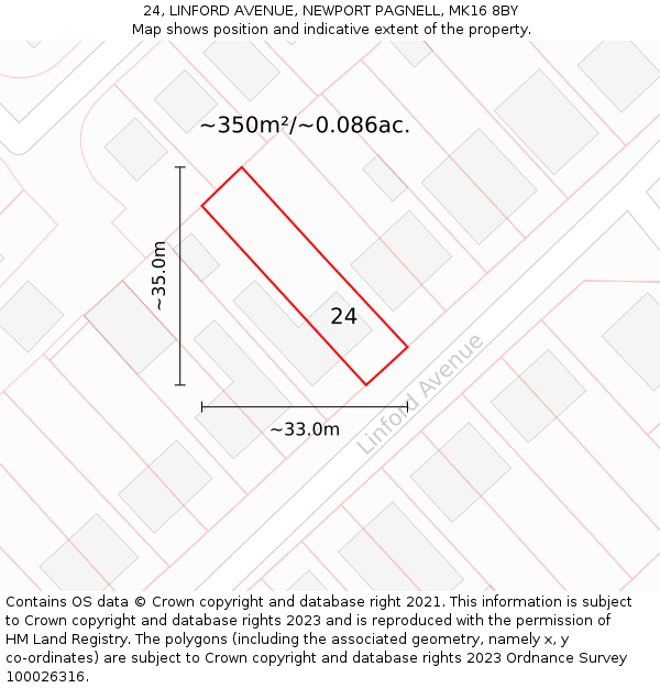 24, LINFORD AVENUE, NEWPORT PAGNELL, MK16 8BY: Plot and title map