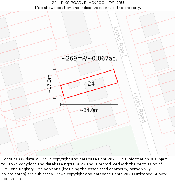 24, LINKS ROAD, BLACKPOOL, FY1 2RU: Plot and title map