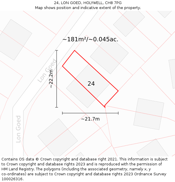 24, LON GOED, HOLYWELL, CH8 7PG: Plot and title map