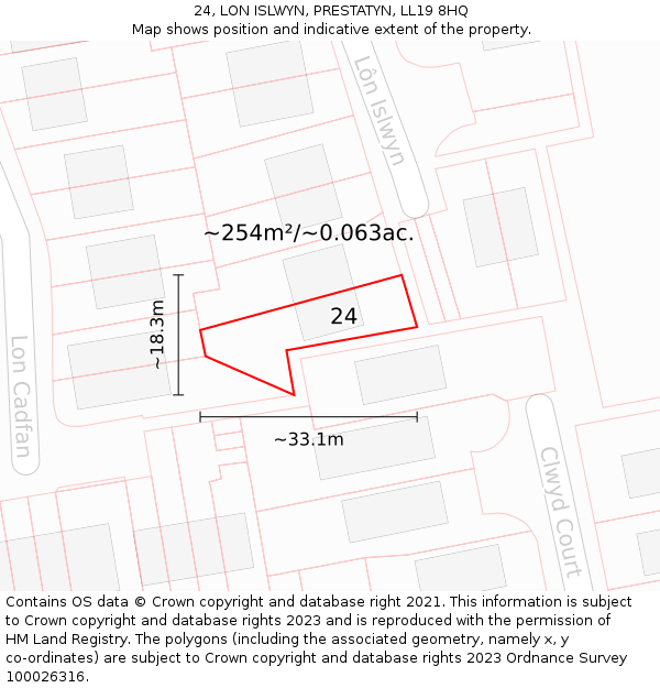 24, LON ISLWYN, PRESTATYN, LL19 8HQ: Plot and title map