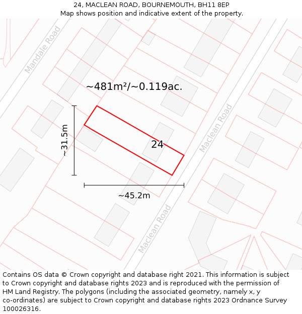 24, MACLEAN ROAD, BOURNEMOUTH, BH11 8EP: Plot and title map