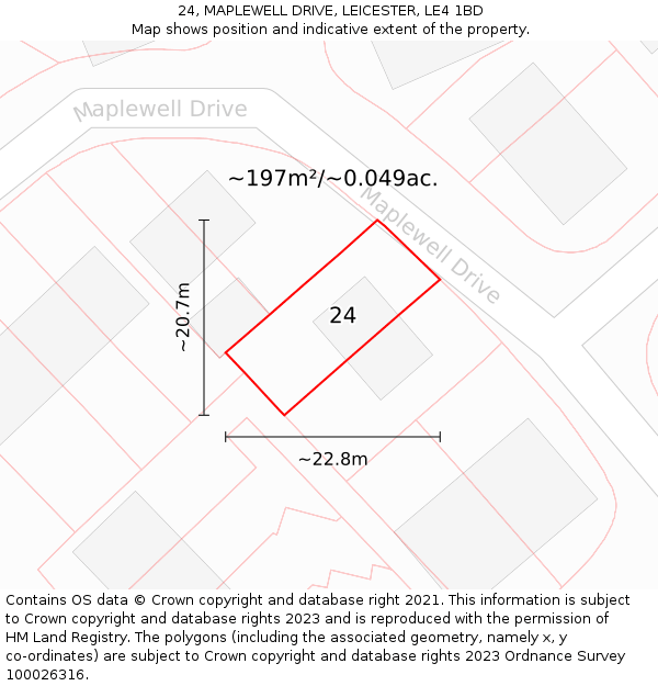 24, MAPLEWELL DRIVE, LEICESTER, LE4 1BD: Plot and title map