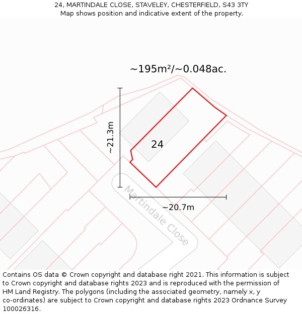 24, MARTINDALE CLOSE, STAVELEY, CHESTERFIELD, S43 3TY: Plot and title map