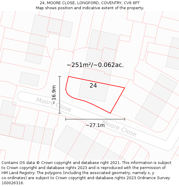 24, MOORE CLOSE, LONGFORD, COVENTRY, CV6 6PT: Plot and title map