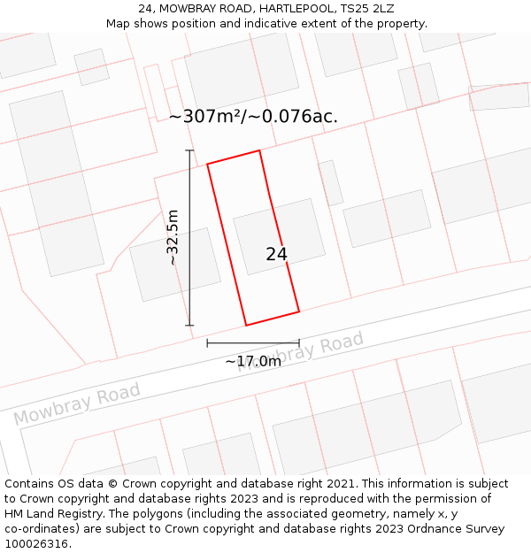 24, MOWBRAY ROAD, HARTLEPOOL, TS25 2LZ: Plot and title map