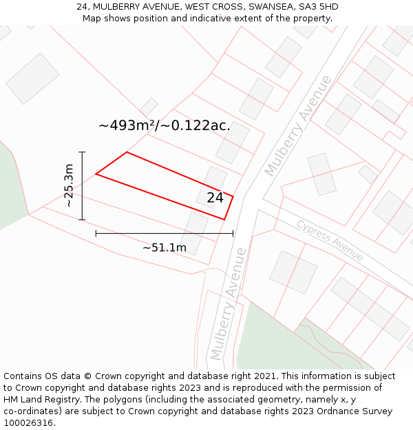 24, MULBERRY AVENUE, WEST CROSS, SWANSEA, SA3 5HD: Plot and title map