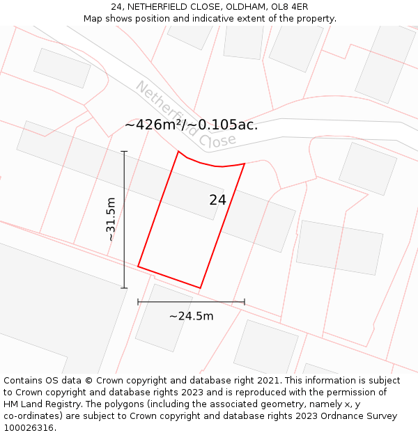 24, NETHERFIELD CLOSE, OLDHAM, OL8 4ER: Plot and title map