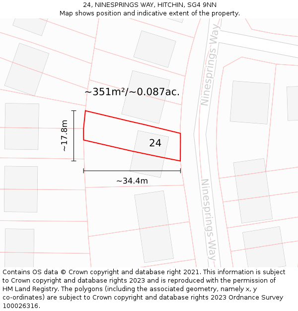 24, NINESPRINGS WAY, HITCHIN, SG4 9NN: Plot and title map