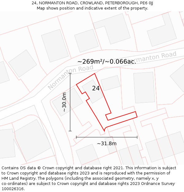 24, NORMANTON ROAD, CROWLAND, PETERBOROUGH, PE6 0JJ: Plot and title map