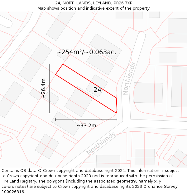 24, NORTHLANDS, LEYLAND, PR26 7XP: Plot and title map