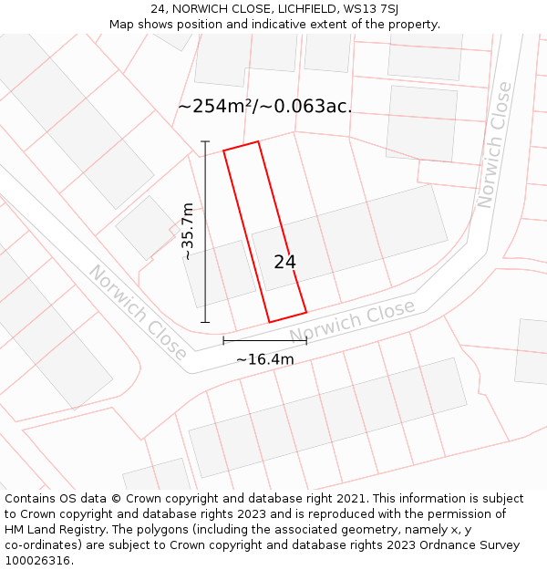 24, NORWICH CLOSE, LICHFIELD, WS13 7SJ: Plot and title map