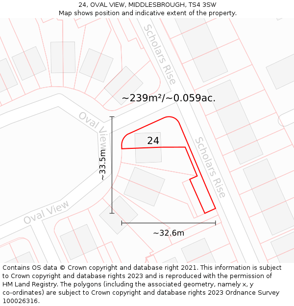 24, OVAL VIEW, MIDDLESBROUGH, TS4 3SW: Plot and title map