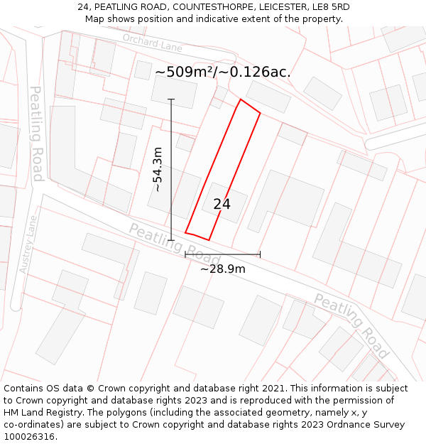 24, PEATLING ROAD, COUNTESTHORPE, LEICESTER, LE8 5RD: Plot and title map