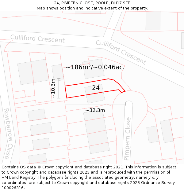 24, PIMPERN CLOSE, POOLE, BH17 9EB: Plot and title map