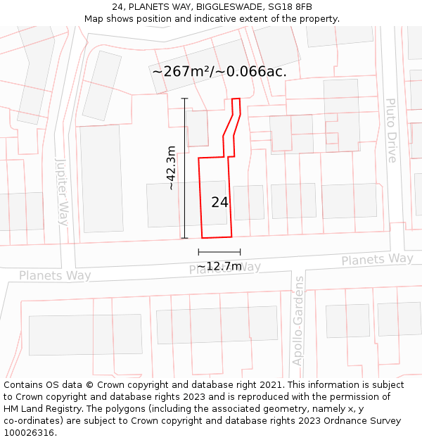 24, PLANETS WAY, BIGGLESWADE, SG18 8FB: Plot and title map